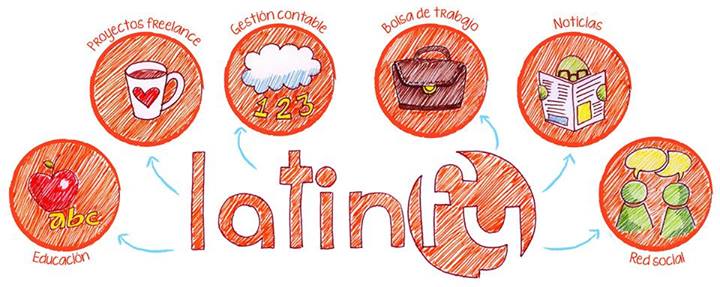 Concepto Latinfy Collage